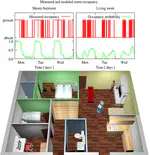 Learning temporal context for activity recognition