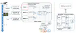 Social activity recognition based on probabilistic merging of skeleton features with proximity priors from RGB-D data